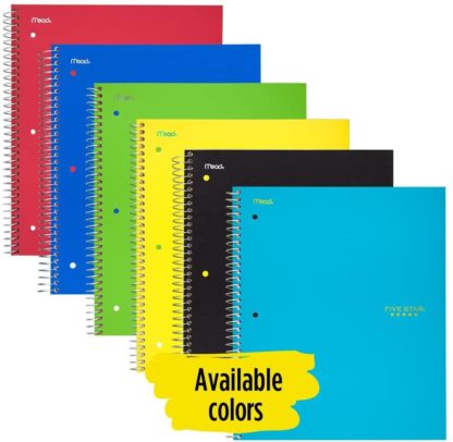 Graph Ruled Paper